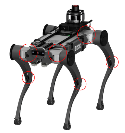 Joint and leg motion range; pinch hazard