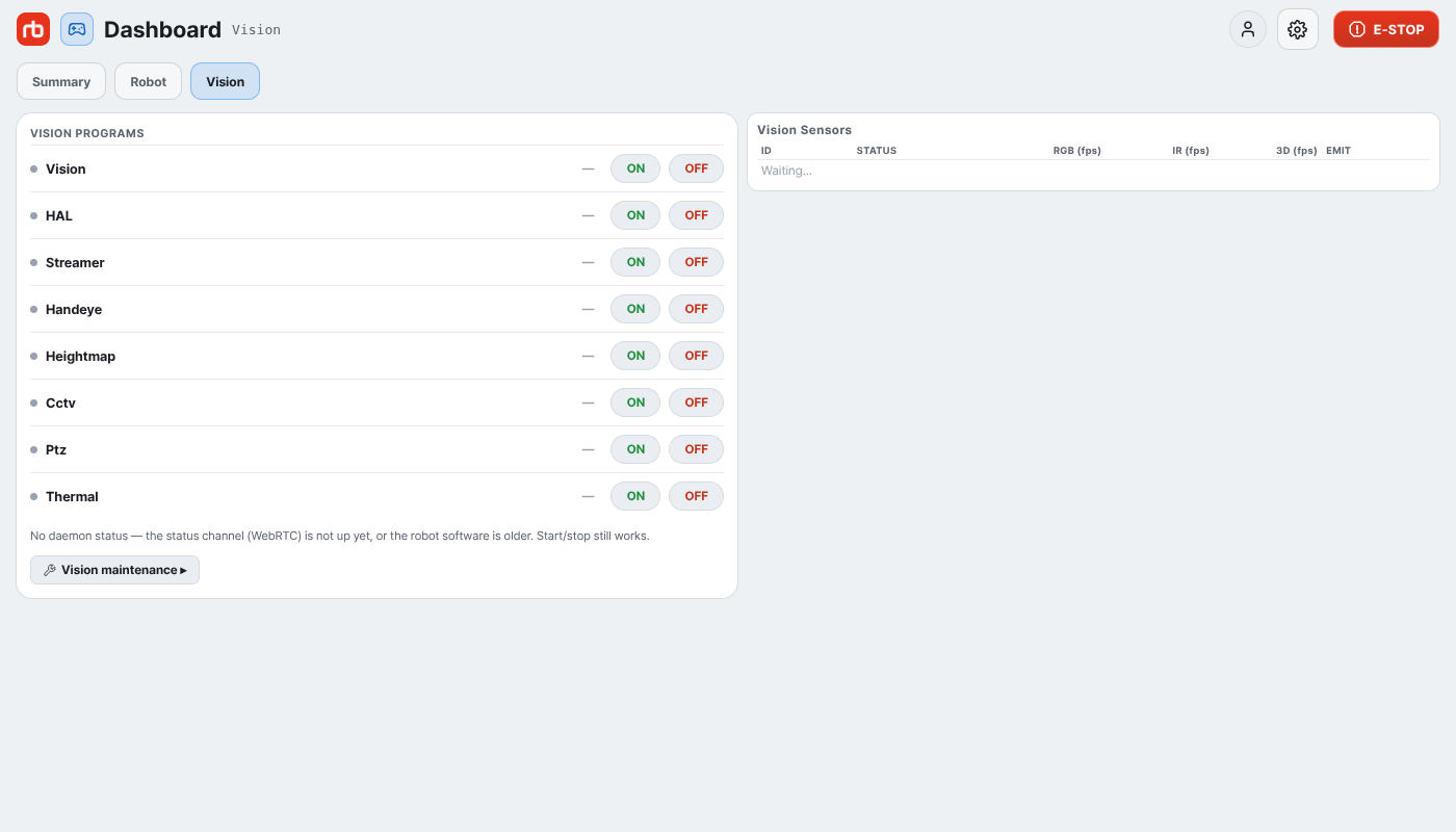 Dashboard vision tab