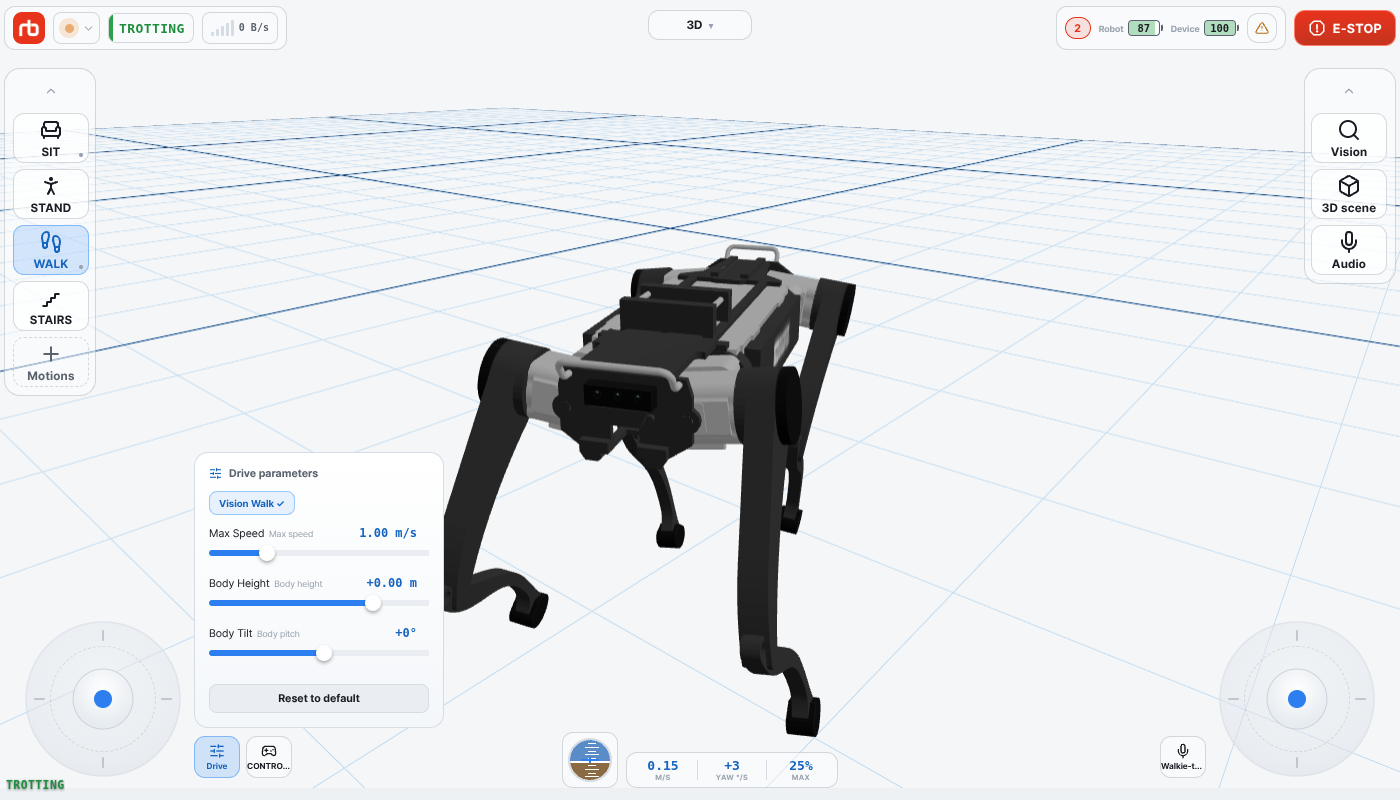 Drive parameters