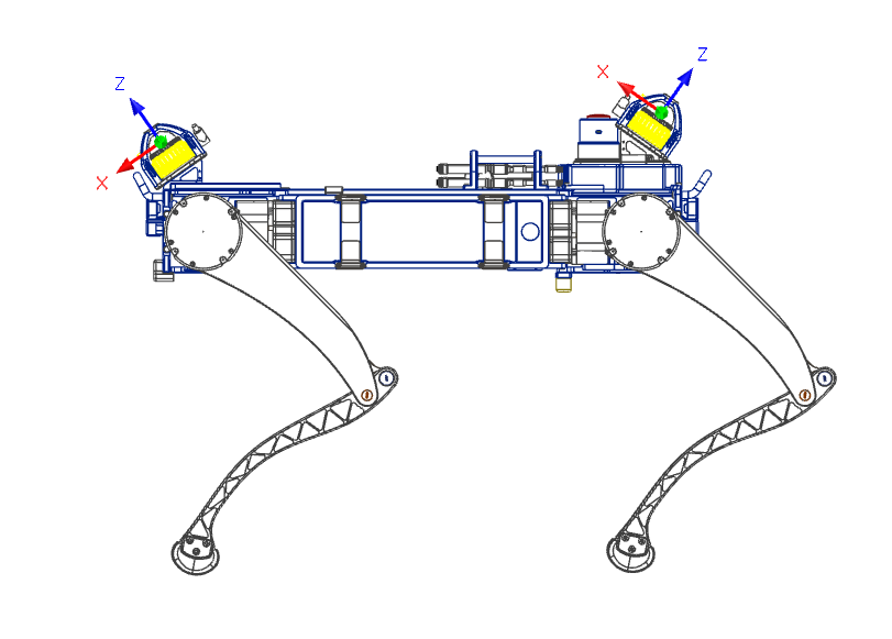 MID-360 LiDAR overview