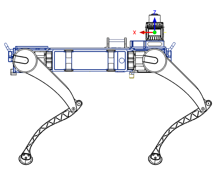 OS1-32 LiDAR overview