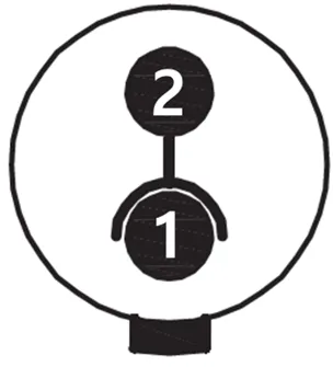User port POWER pin map