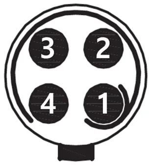 User port PWR-CAN pin map