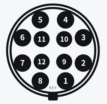 User port 12V/LAN (panel version 2) pin map