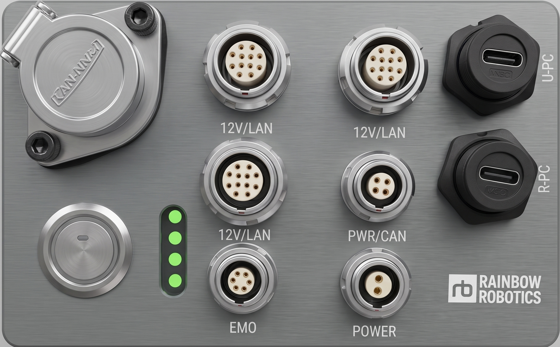 External port panel, version 2