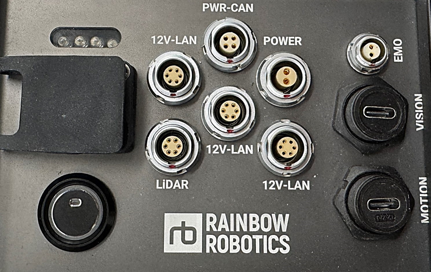 Overall external port panel