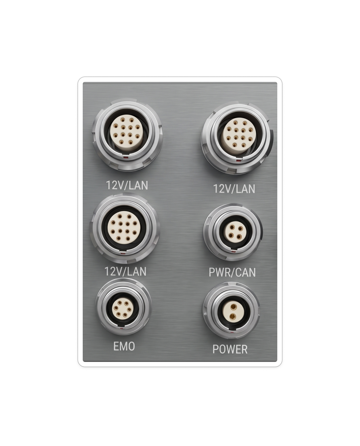User ports, version 2