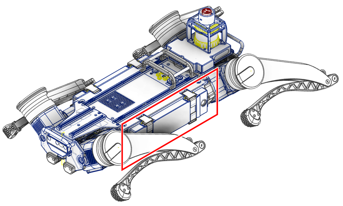 Battery location and side covers