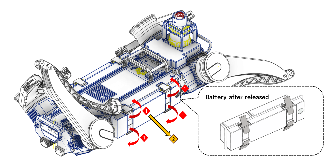 Battery removal step