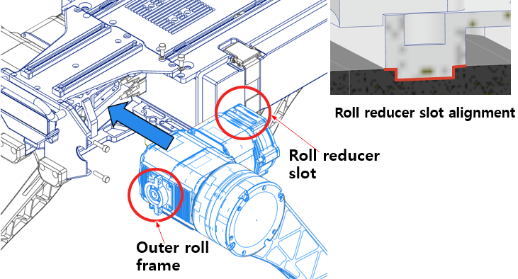 Insert roll frame