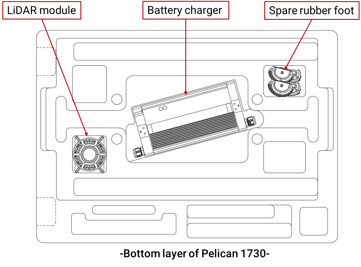 Pelican case lower layer layout