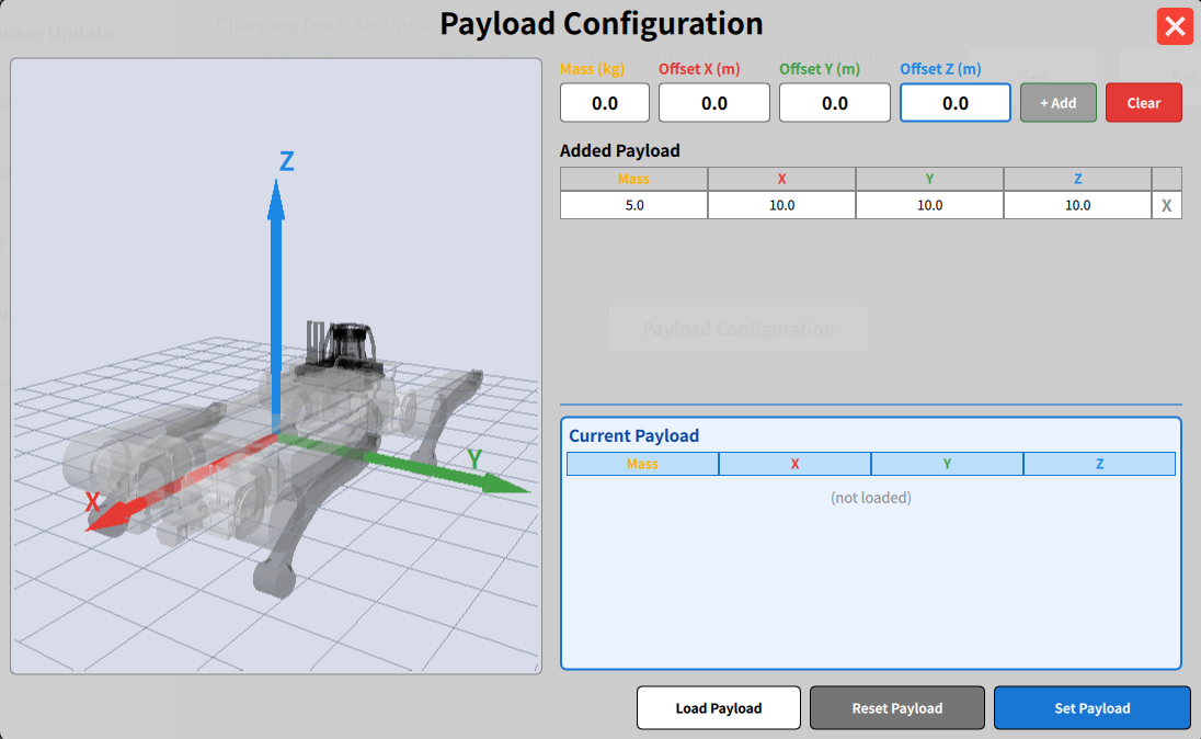 Added Payload list with entered values
