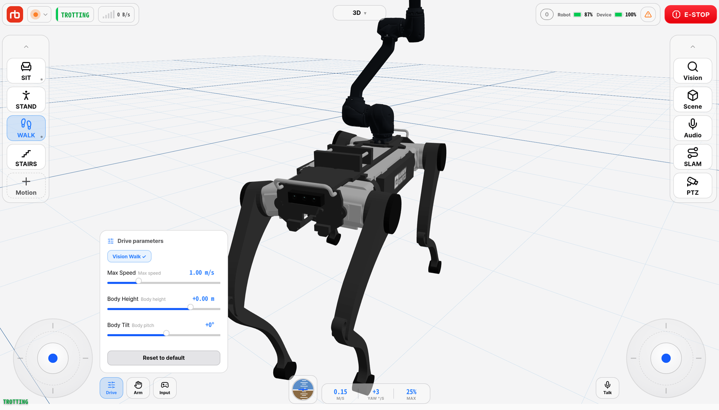 Drive parameters