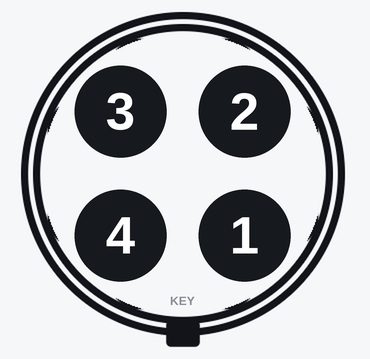 User port PWR-CAN pin map