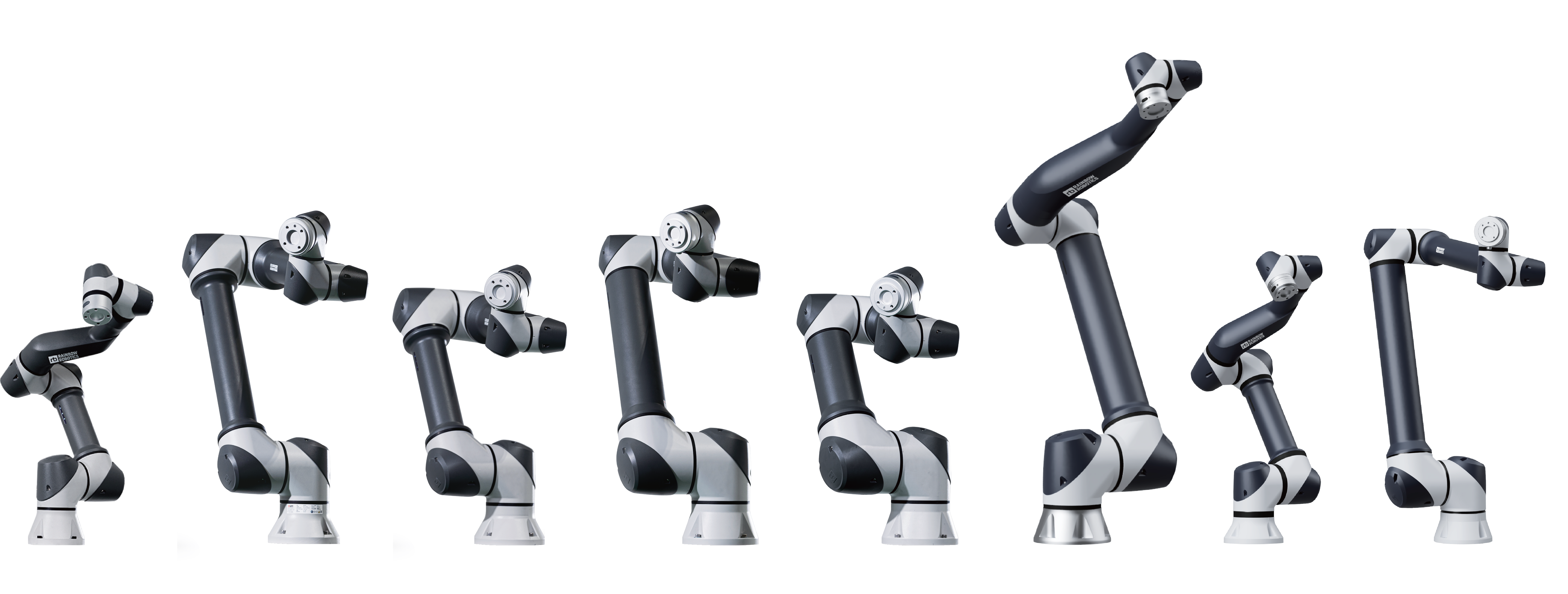 Cobot Lineup