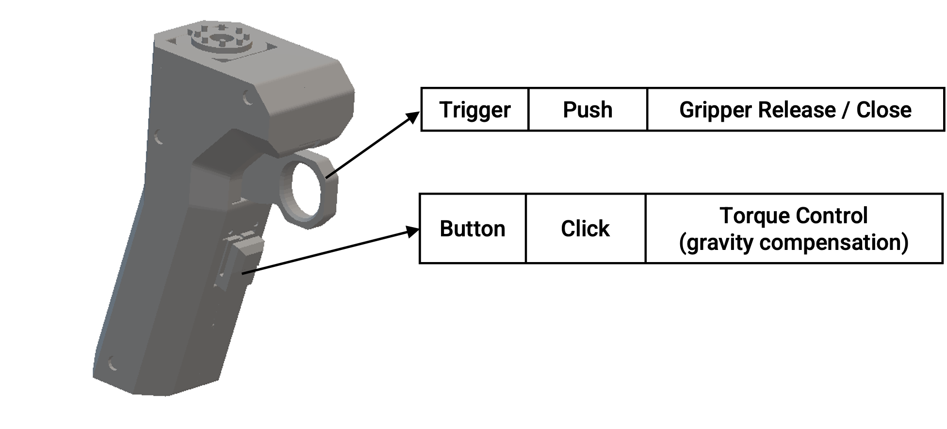 leader_arm5