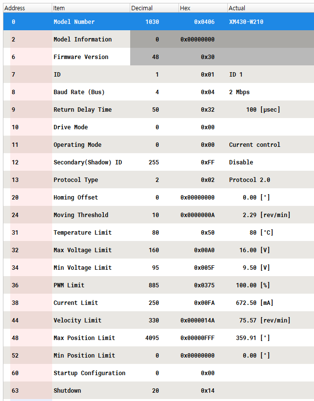 rby1_gripper_dynamixel_parameters