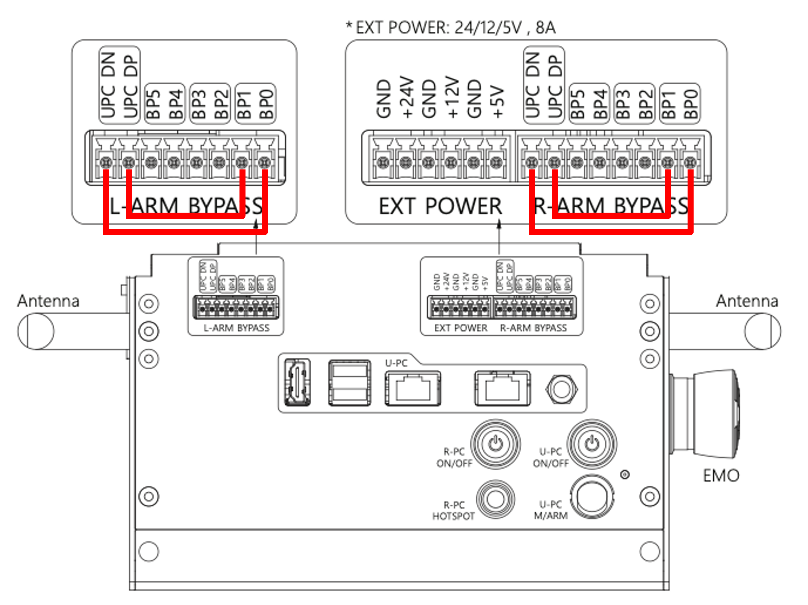 rby_gripper_io_connection