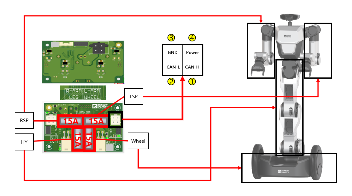 terminal_board