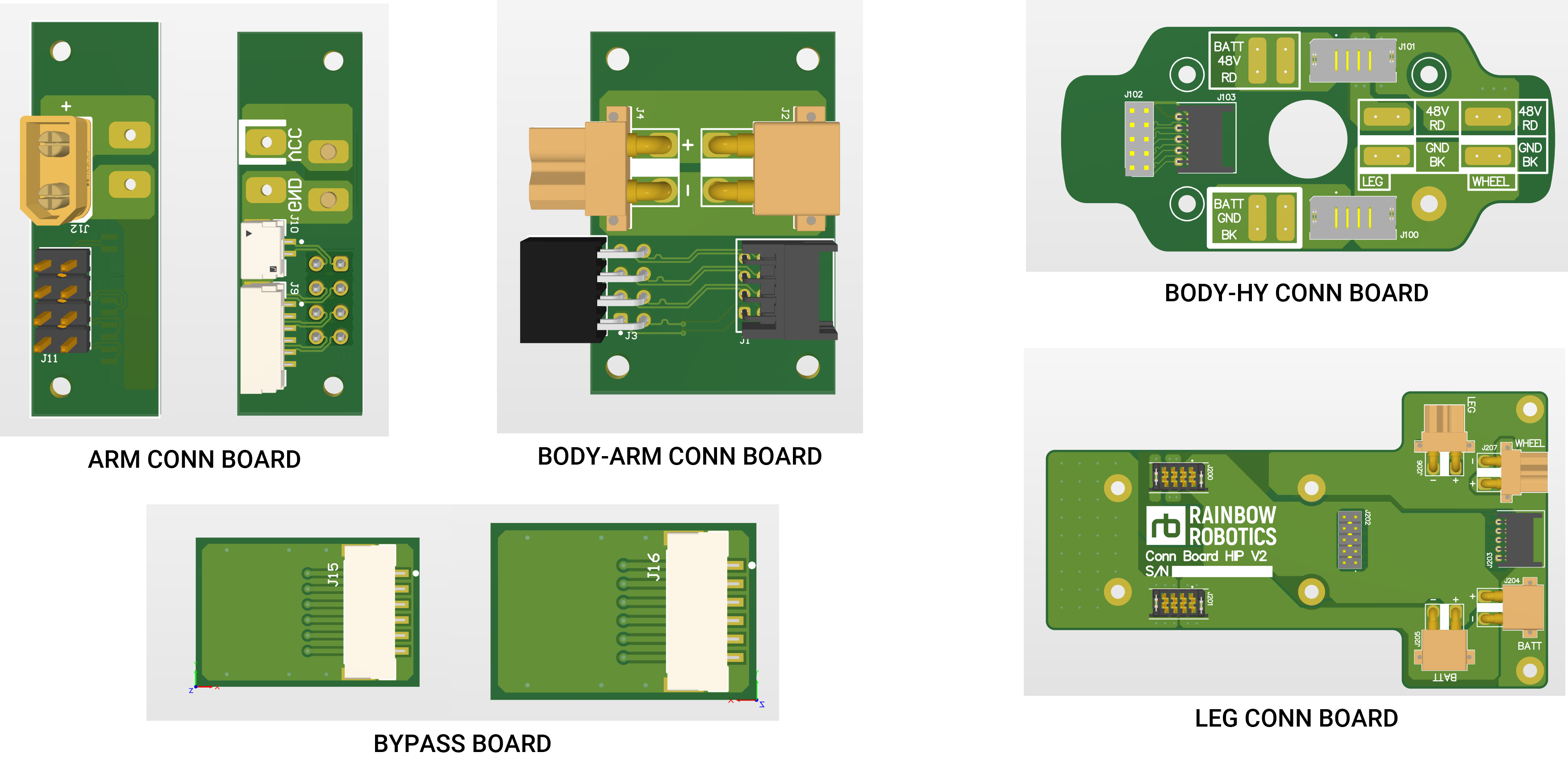 Cable Connection Board