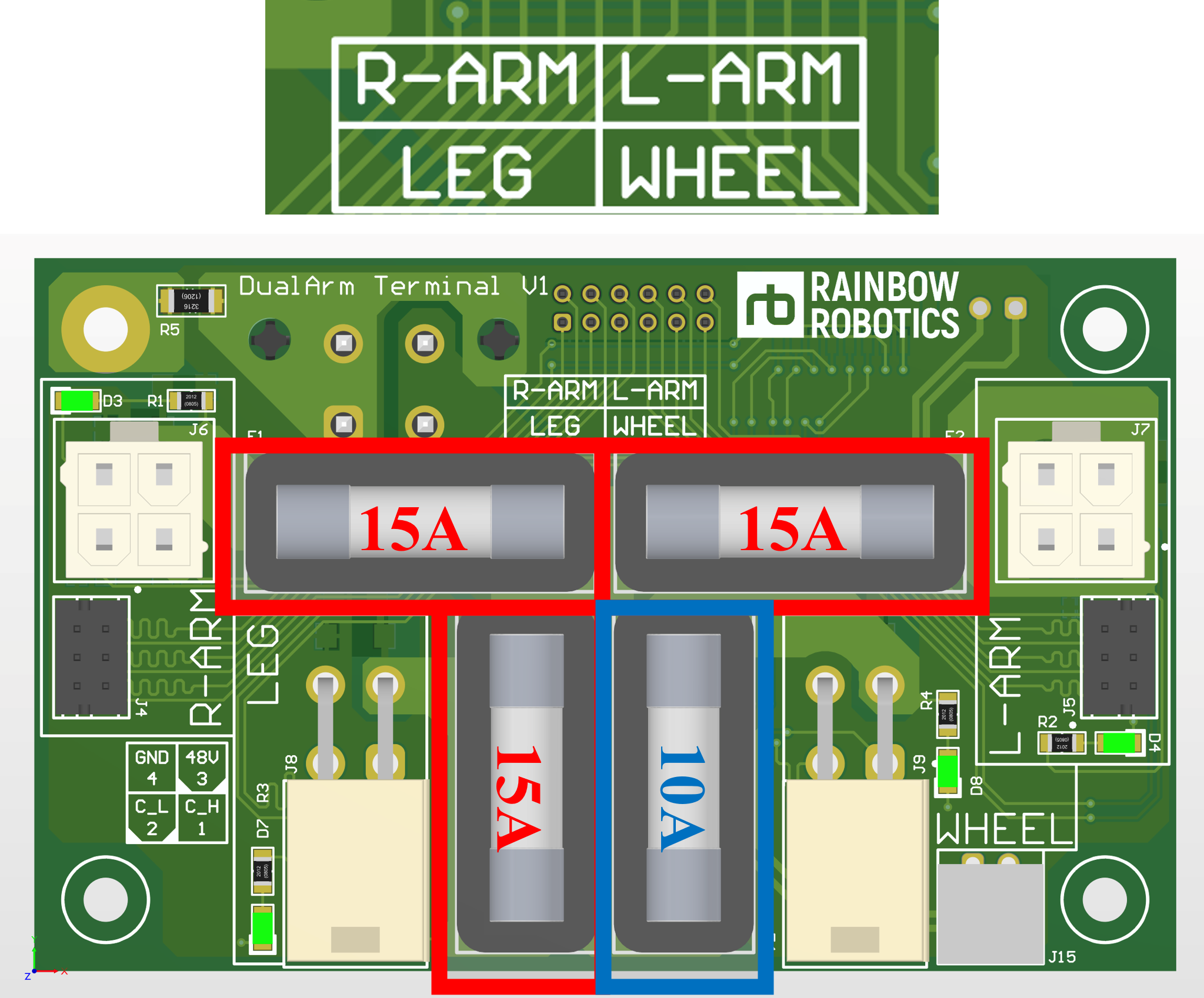 Terminal Board and Fuses